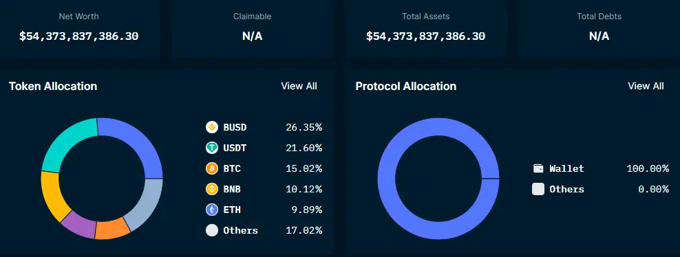 binance reserves