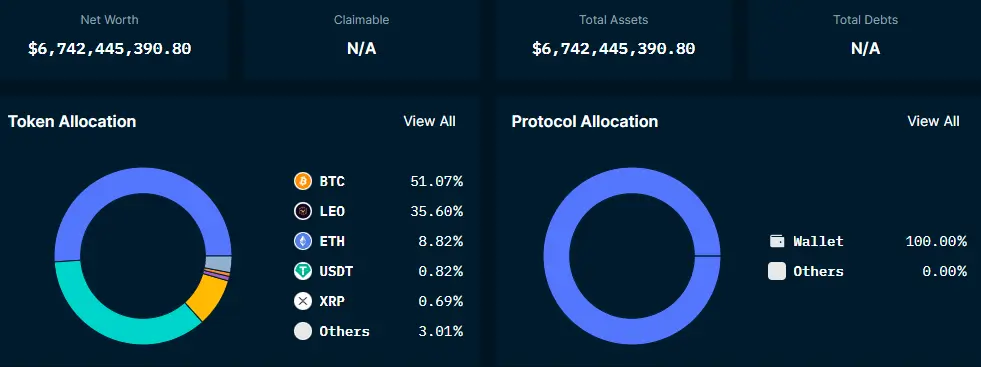 bitfinex reserves