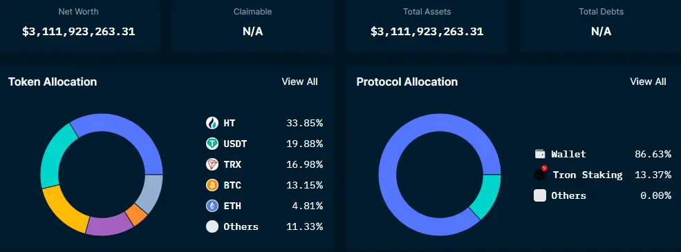 huobi reserves, cryptocurrency asset reserves