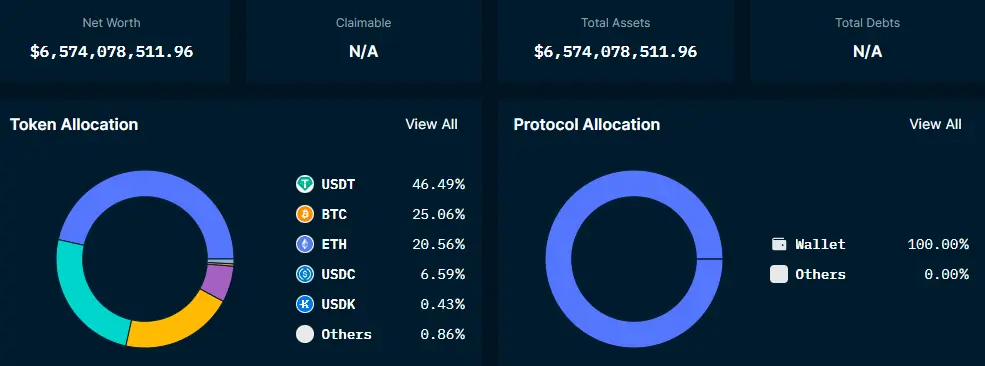 okx reserves