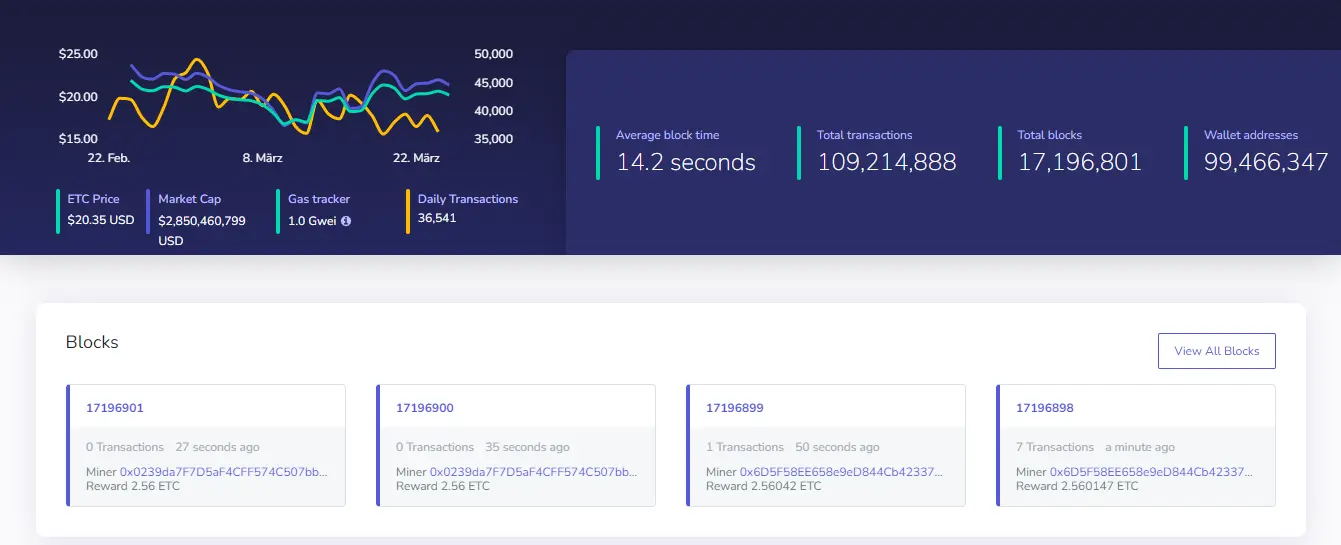 ethereum classic explorer