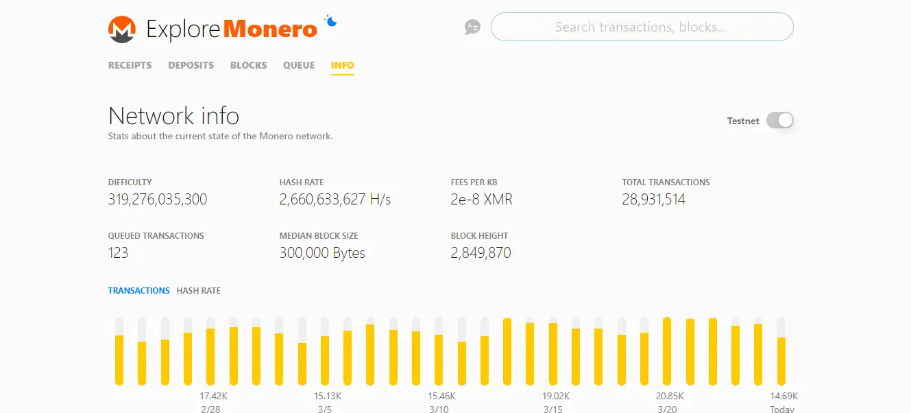 monero explorer