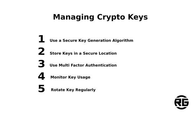 Managing Crypto Keys