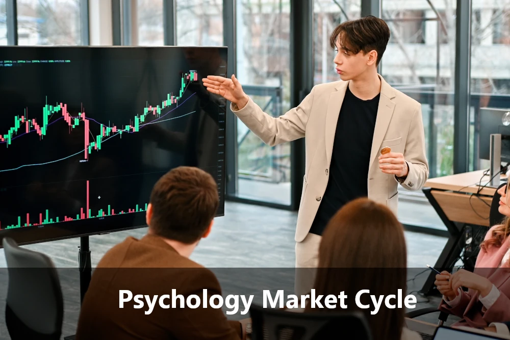 Psychology of Market Cycles