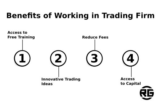 Benefits of Working in Trading Firm