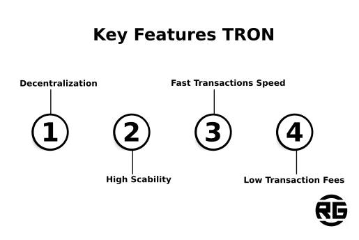 Key Features TRON