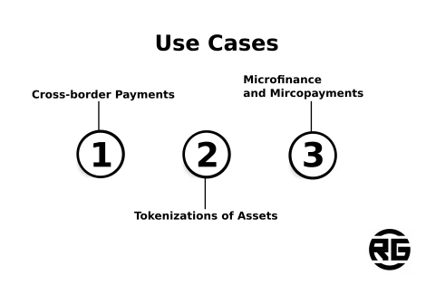 Cryptocurrency Use Cases