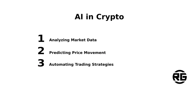 AI in Crypto