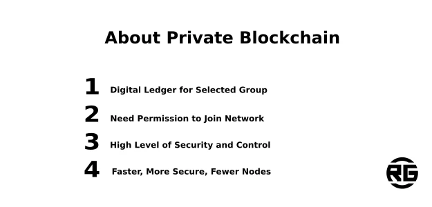 About Private Blockchain