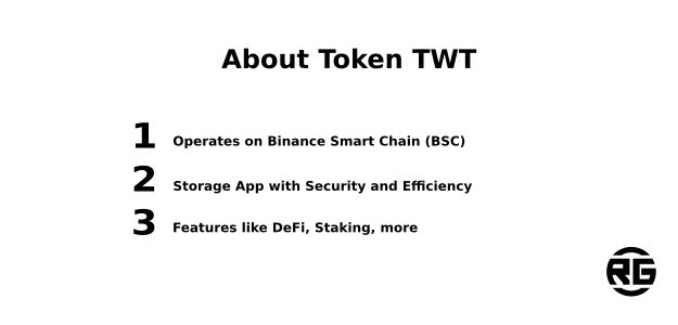 About Token TWT