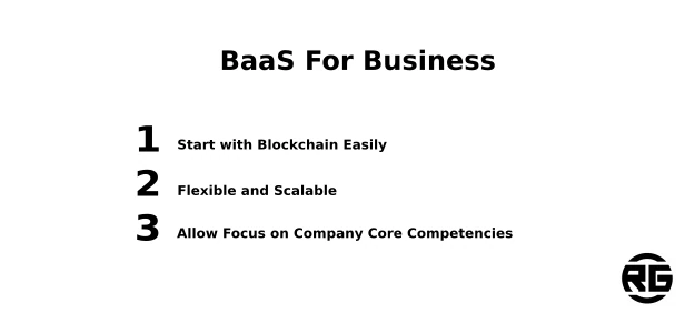 BaaS For Business