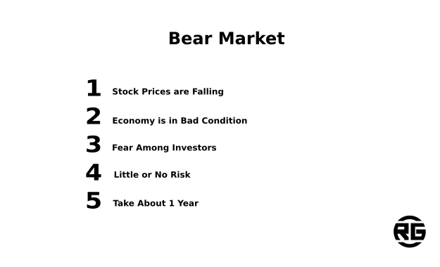 Bear Market