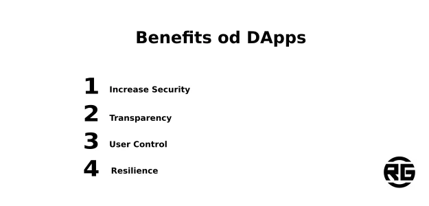 Benefits of DApps