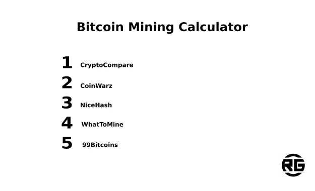 Bitcoin Mining Calculators