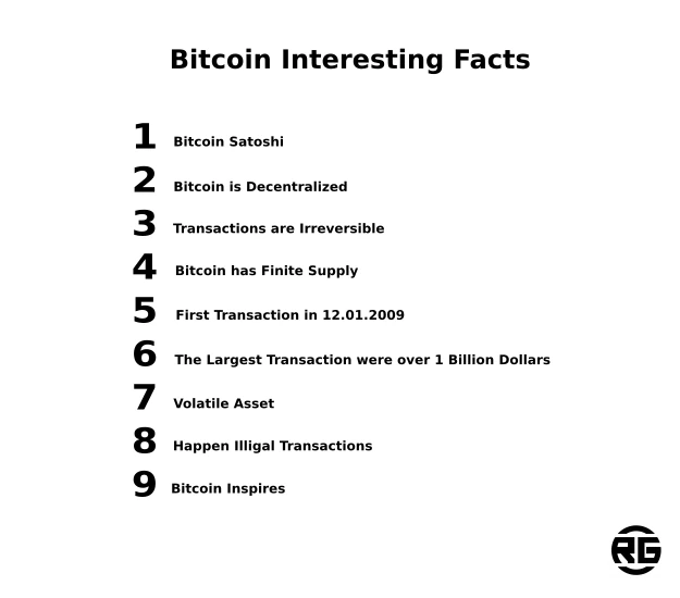 Bitcoin Interesting Facts