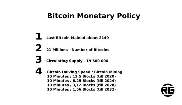 Bitcoin Monetary Policy