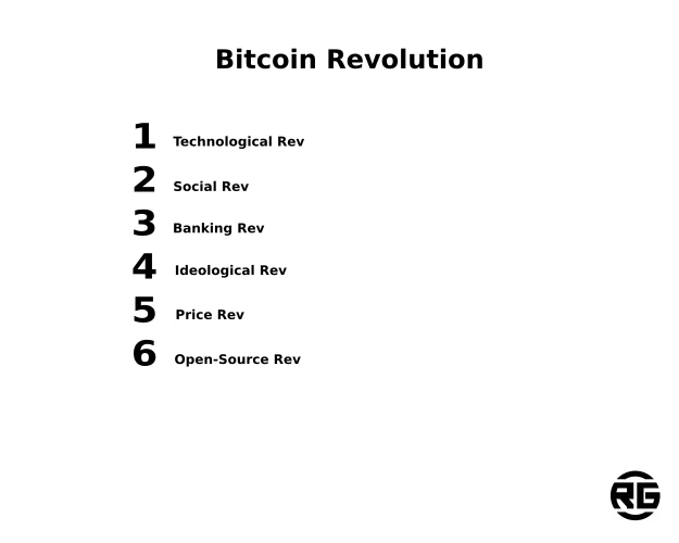 Bitcoin Revolution