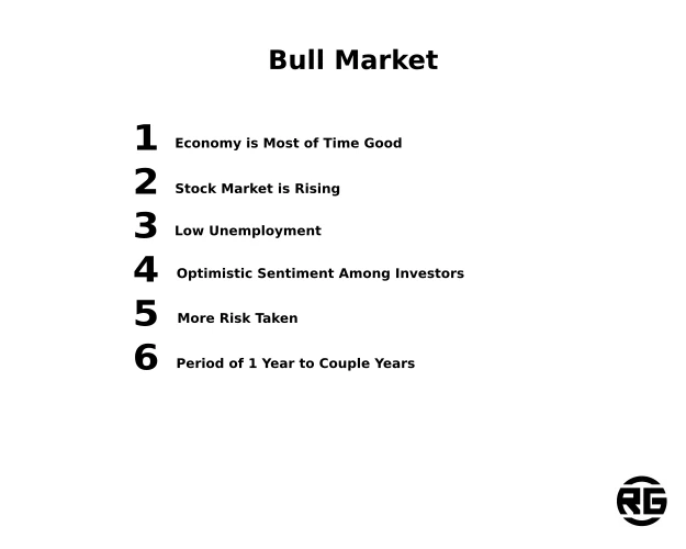 Bull Market