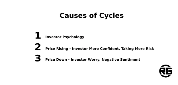 Causes of Cycles