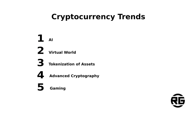 Cryptocurrency Trends