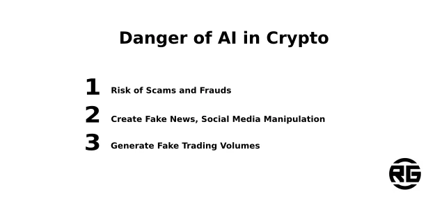 Danger of AI in Crypto