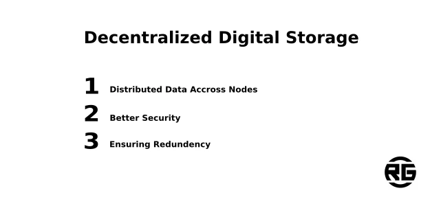 Digital Data Storage