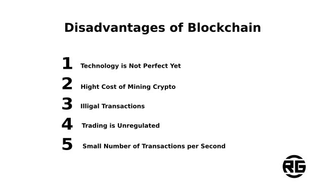 Disadvantages of Blockchain