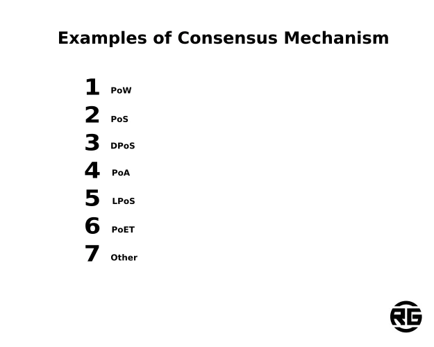 Examples of Consensus Mechanism