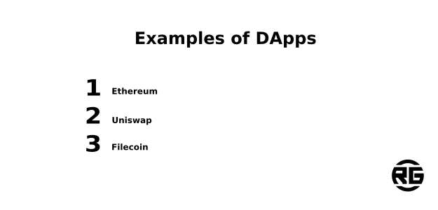 Examples of DApps