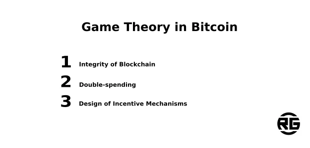 Game Theory in Bitcoin