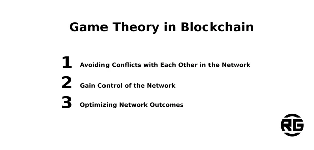 Game Theory in Blockchain