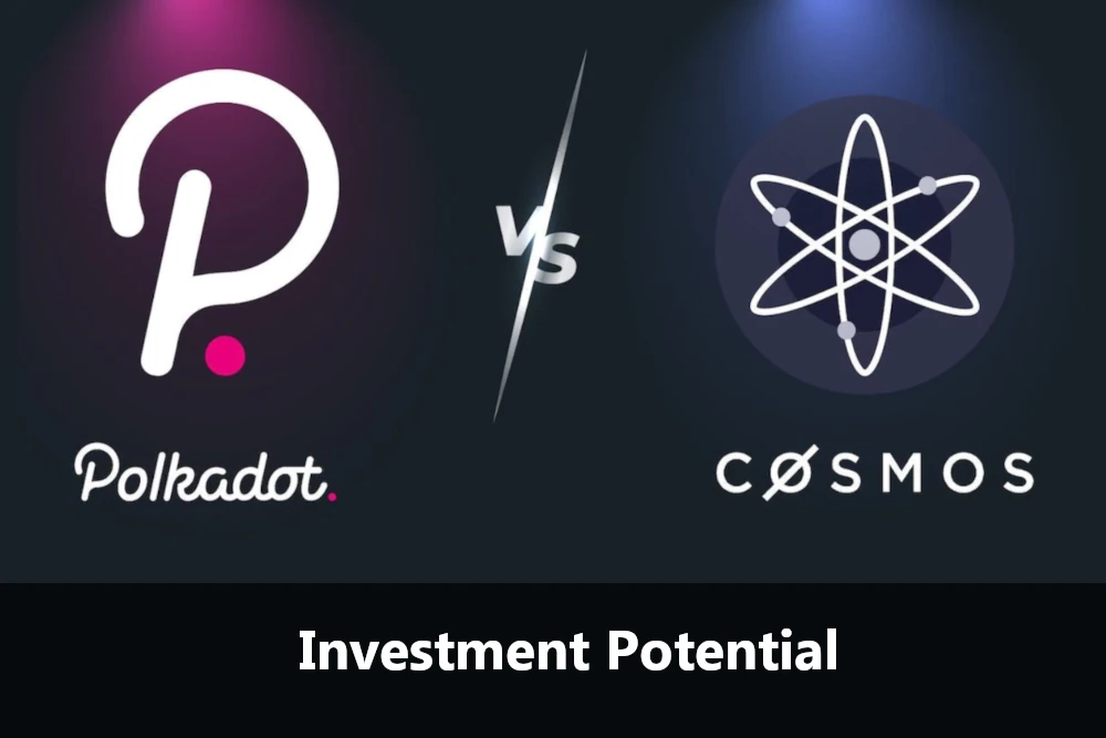 Investment Potential Polkadot and Cosmos