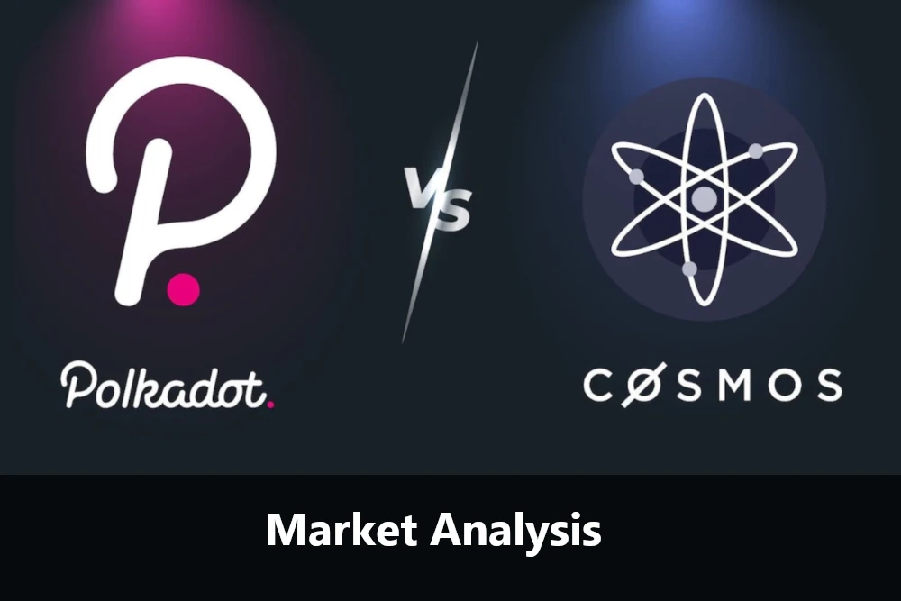 Market Analysis Polkadot and Cosmos