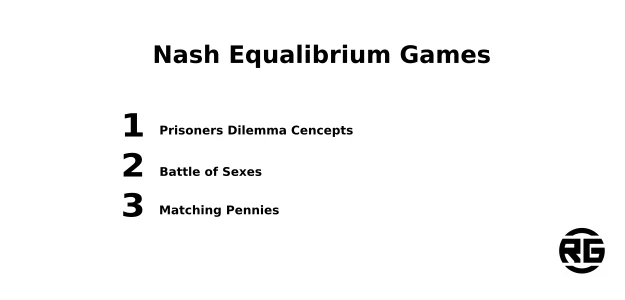 Nasz Equalibrium Games