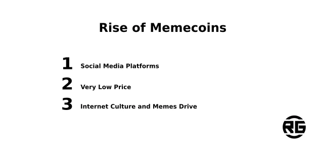 Rise of Memecoins