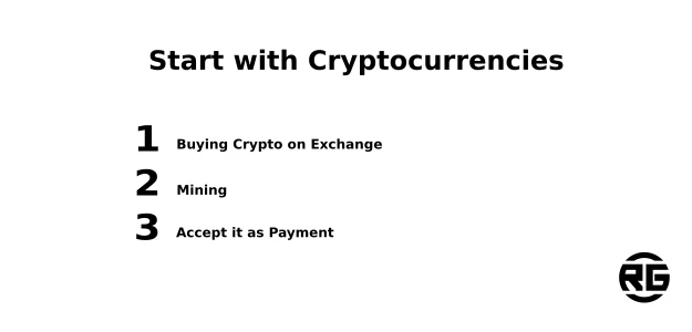 Start with Cryptocurrencies