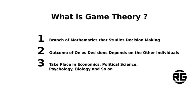 What is Game Theory