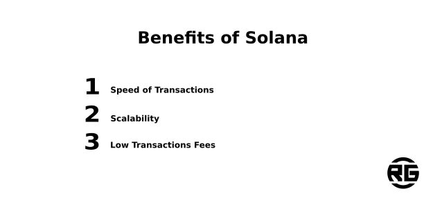 Benefits of Solana