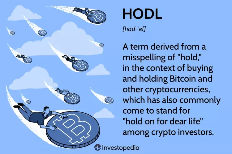 Term Hodling