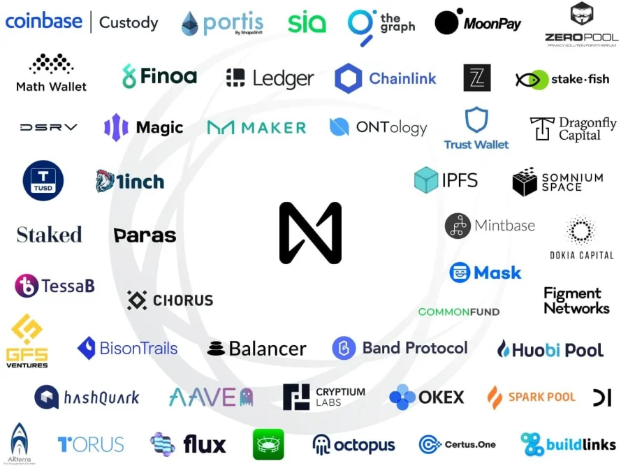 NEAR Cryptocurrency Ecosystem