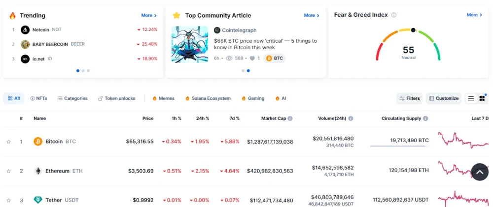 CoinMarketCap Screenshot