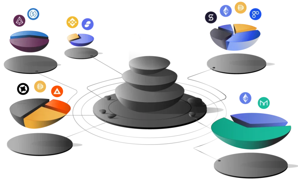 How Balancer Works