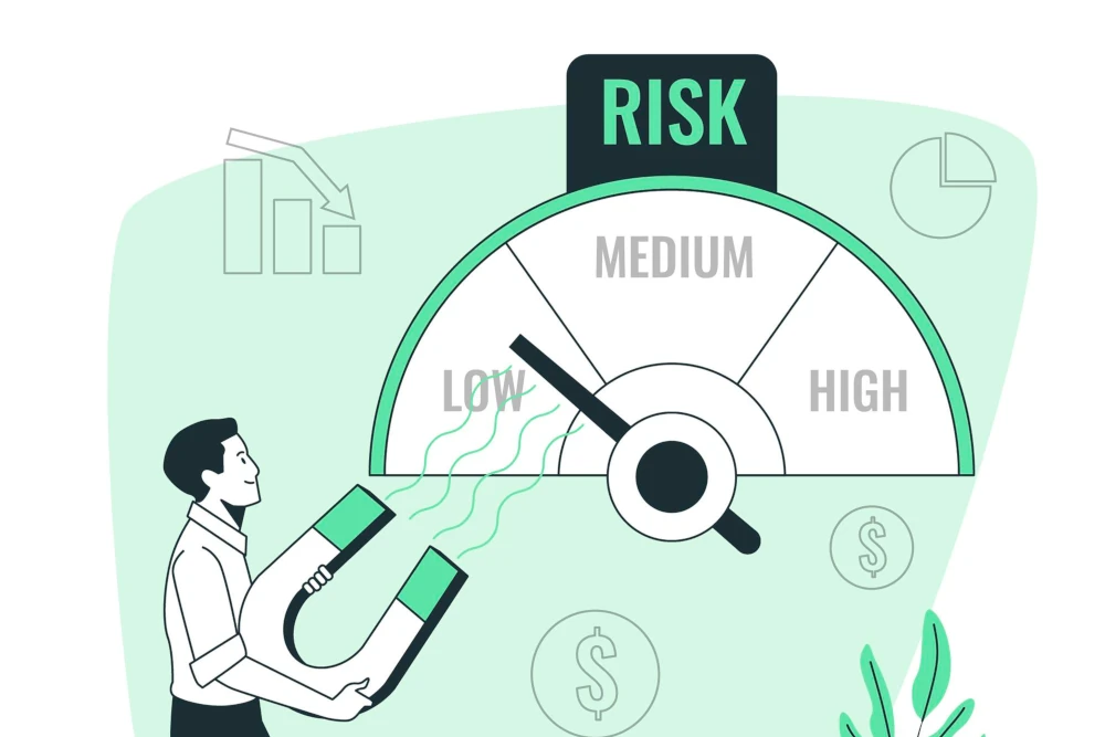 Risk Management