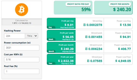 Mining Costs 1