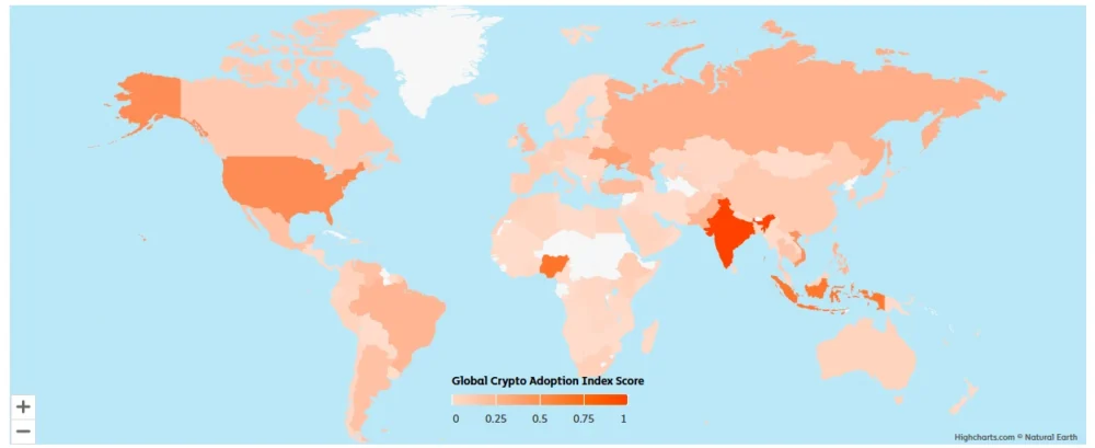 Crypto Global Adoption Index